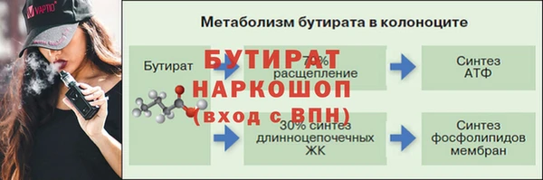таблы Дедовск